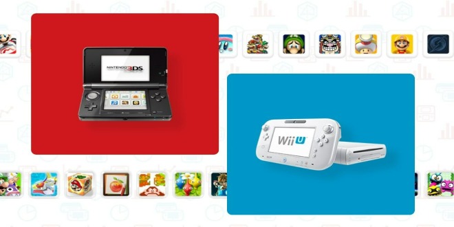 Nintendo eShop breakdown header.