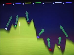 Death Tank Zwei on the SEGA Saturn